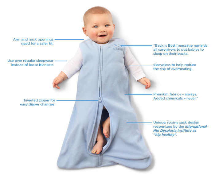 SleepSack callouts_2014