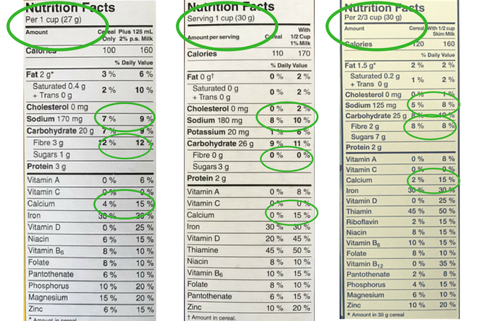 theinspiredhome.org //informed choices Melanie's Cupboard